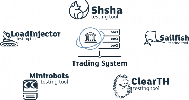 Special Features of Testing Tools Applicable for Use in Trading Systems Production